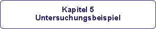 7. Untersuchung im Weserbergland zur Landschaftszerschneidung von 1896 bis 1996 (2004/2005)